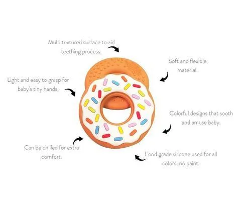 *FINAL SALE* Silli Chews Teethers